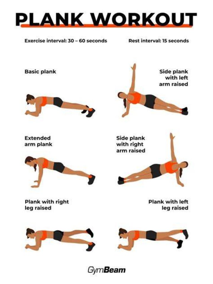 Should I plank when I wake up?