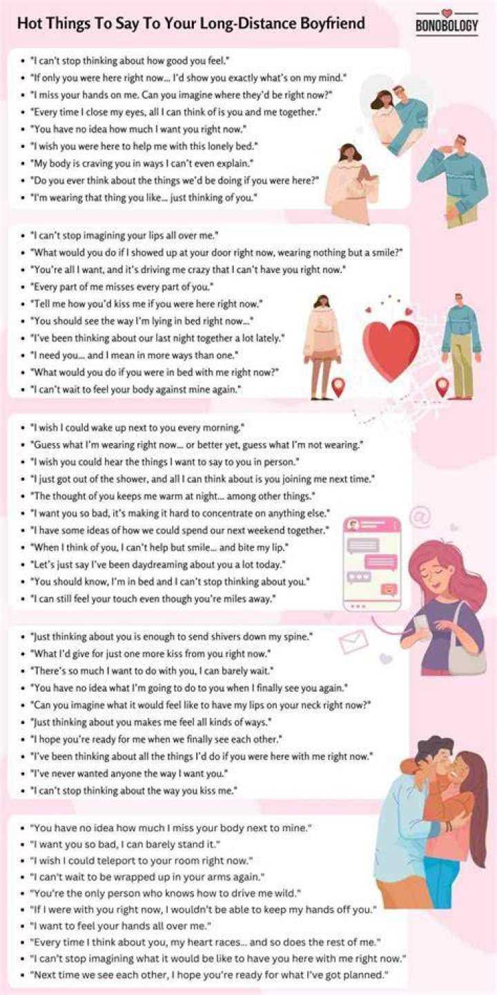 Should I tell my boyfriend about my period?