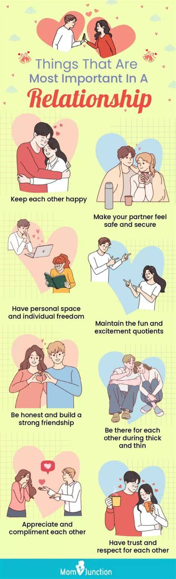 What's the most important thing in a relationship?