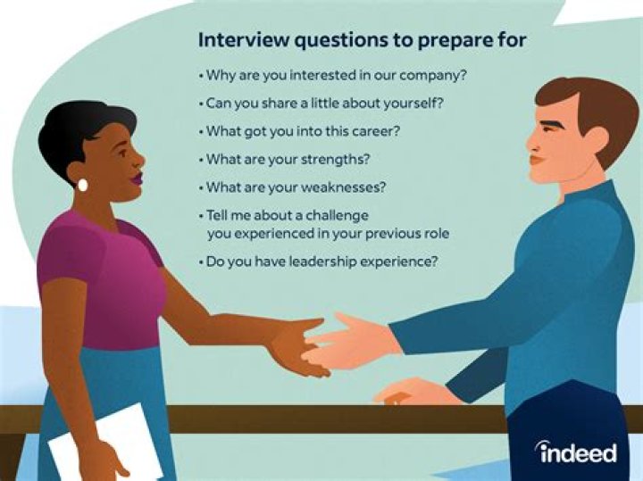 What are 3 interview tips?