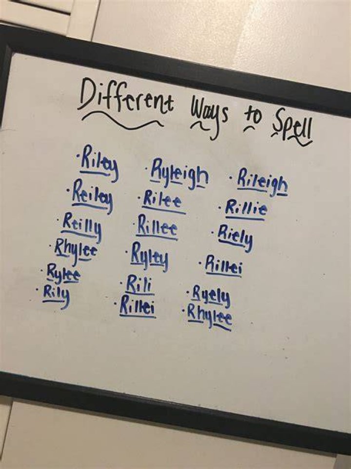 What are different ways to spell Kaylee?