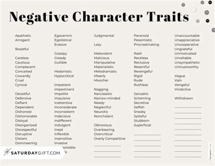 What are examples of negative values?