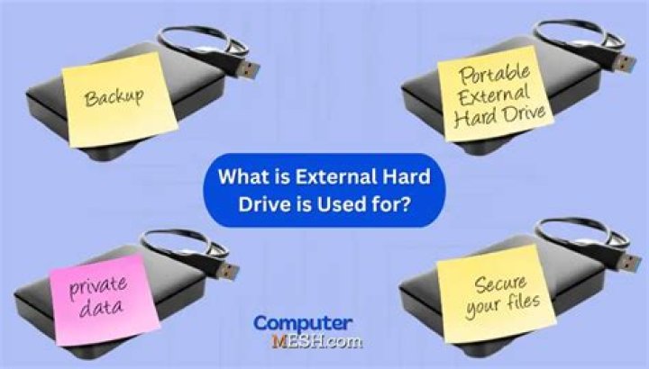 What are external hard drives used for?