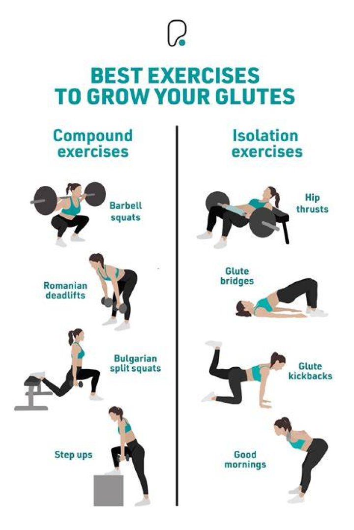 What are lazy glutes?