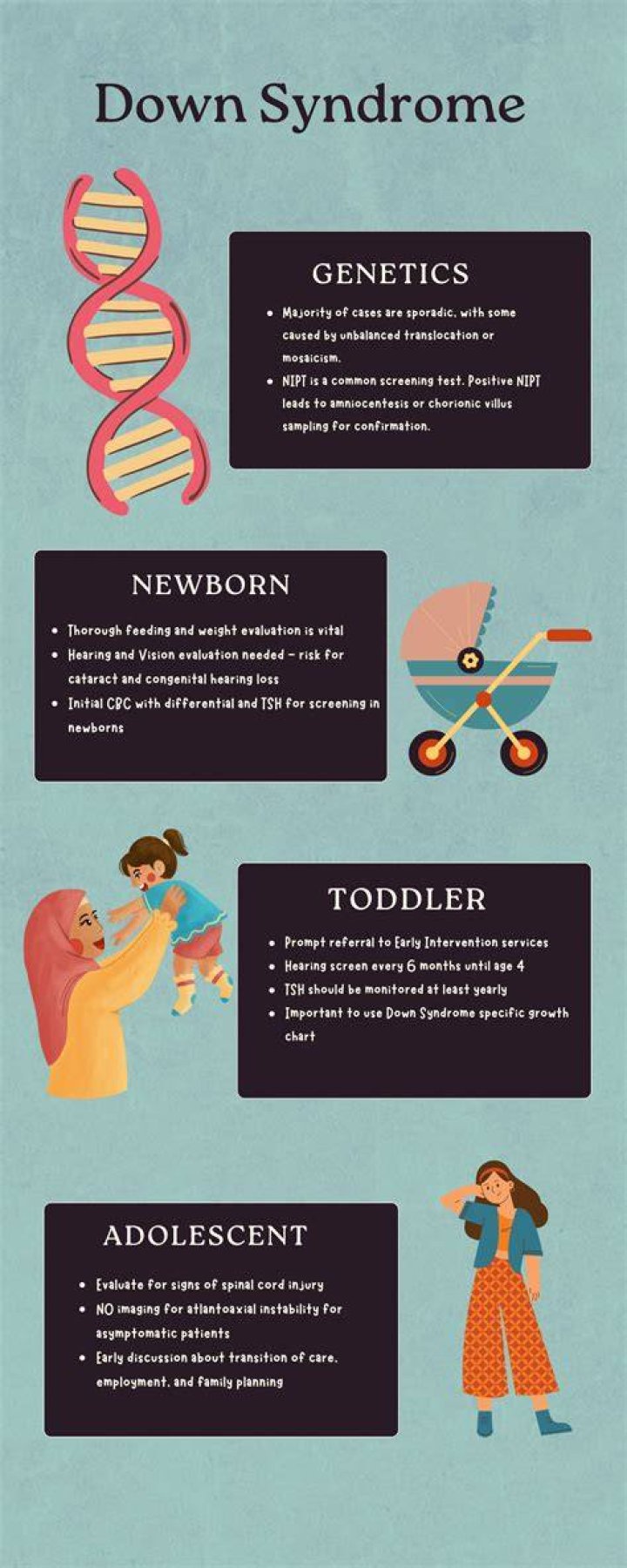 What are signs of Down syndrome in a fetus?
