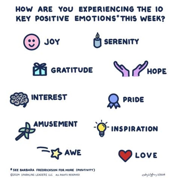 What are the 10 positive emotions?