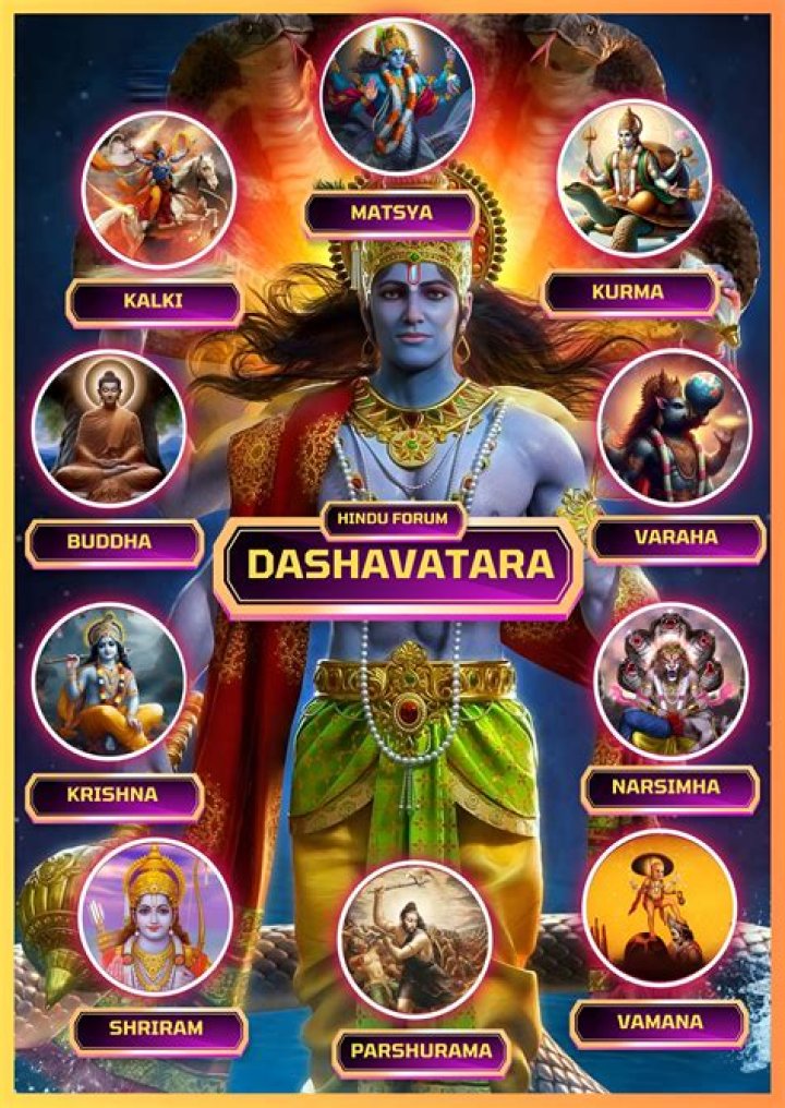 What are the 24 avatars of Lakshmi?