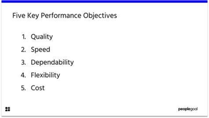 What are the 5 performance objectives?