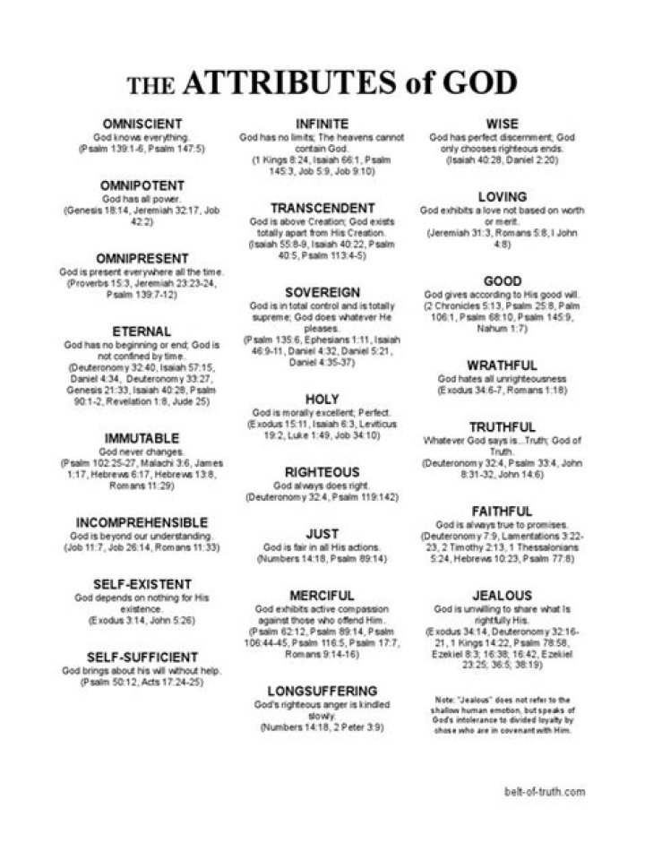 What are the 6 characteristics of God?