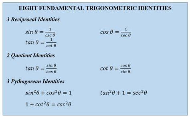 What are the 8 trigonometric identities?