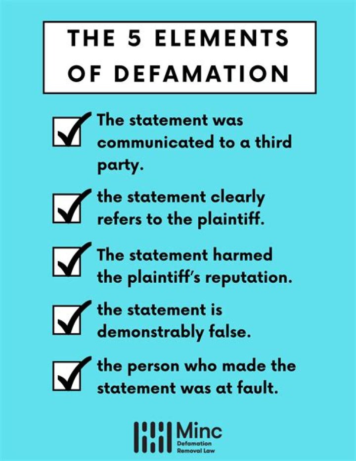 What are the five elements of defamation?