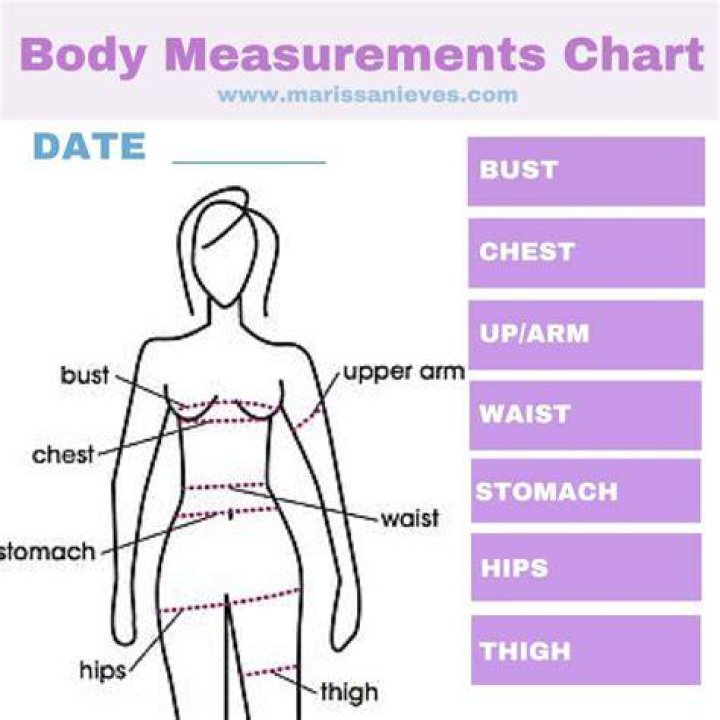 What are the ideal body measurements for a woman?