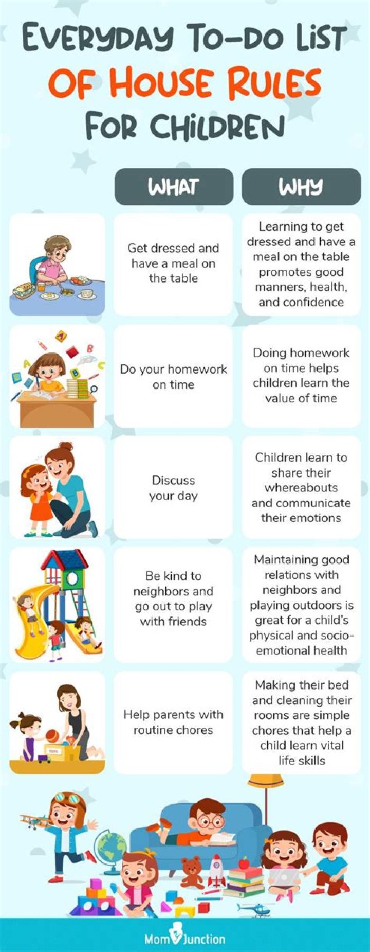What are the rights of a child at home?