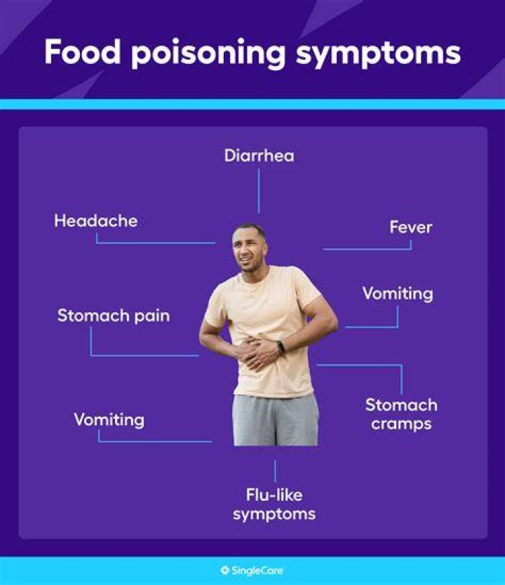 What are the symptoms of Freon poisoning?