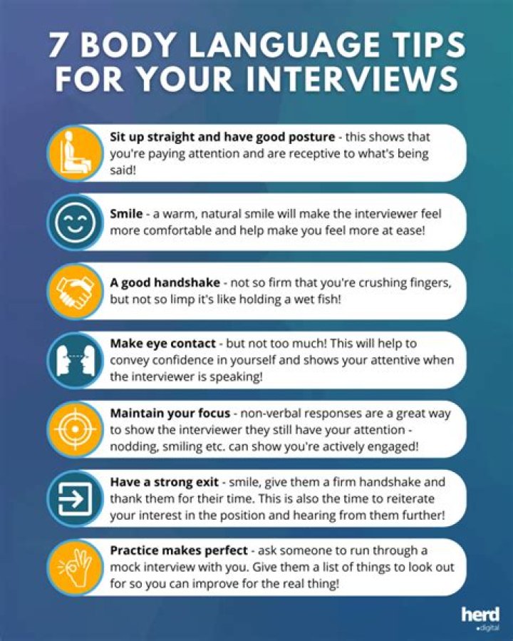 What are the top 5 interview blunders explain the ways to overcome them?