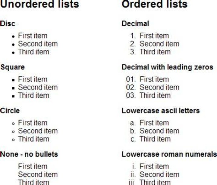 What are the types of unordered or bulleted list in HTML Mcq?