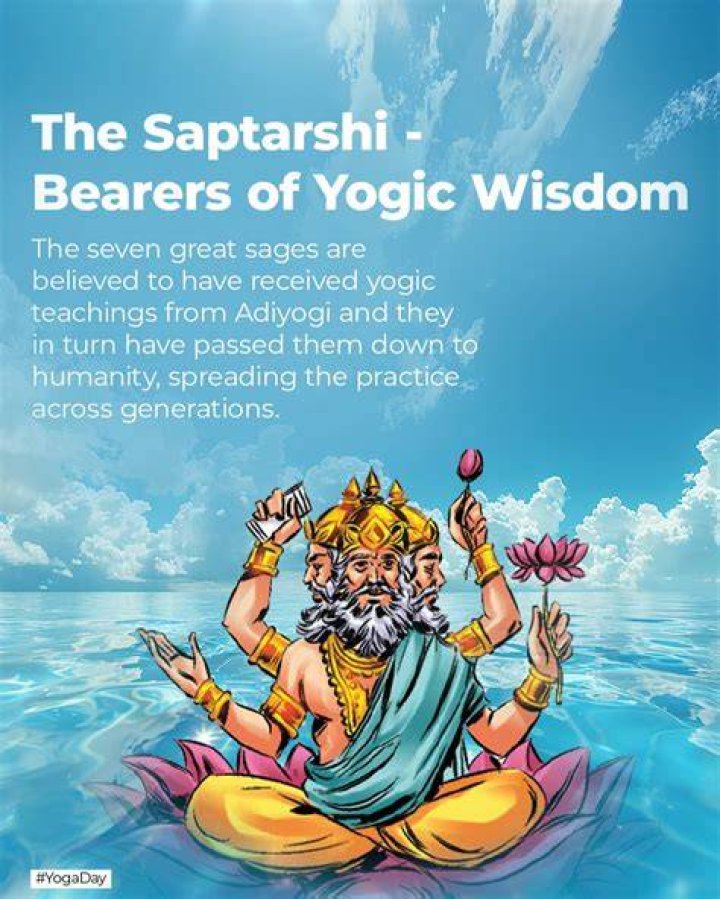 What are yogic powers?