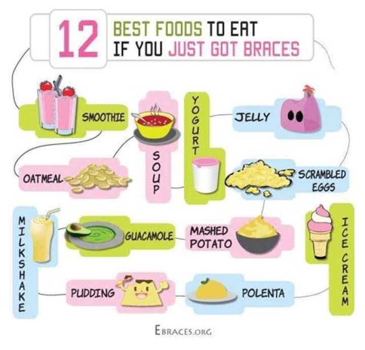 What can I eat with braces?