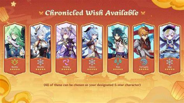 What can Limited wish do?