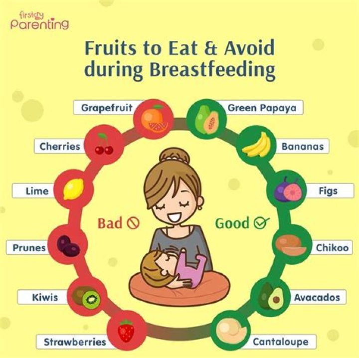 What can you not do while breastfeeding?