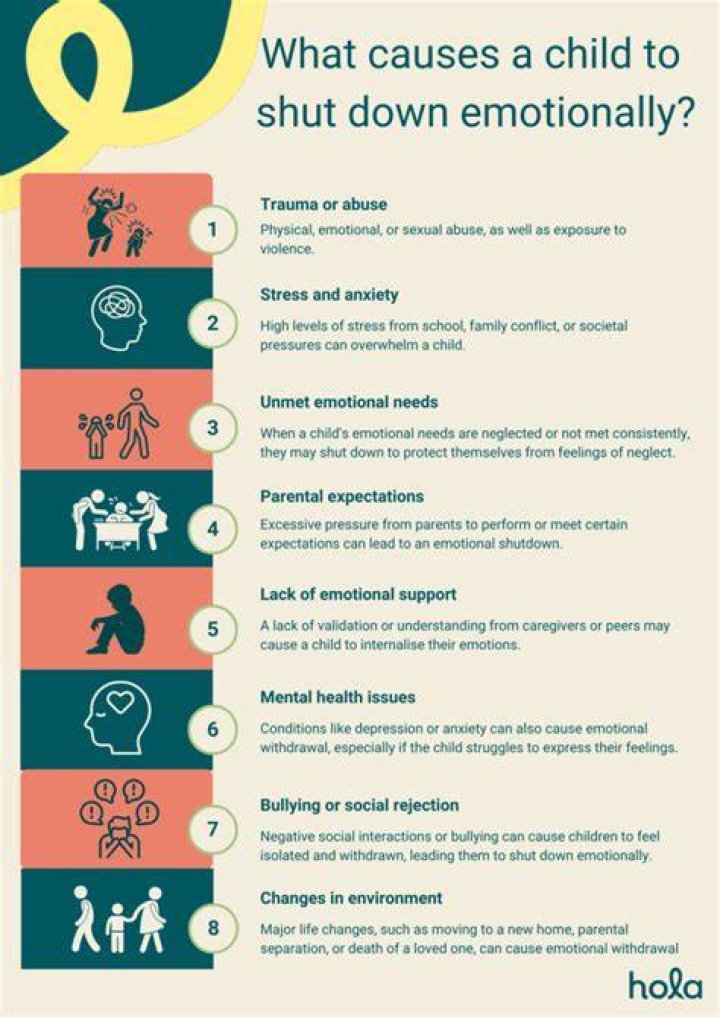 What causes a man to shut down emotionally?