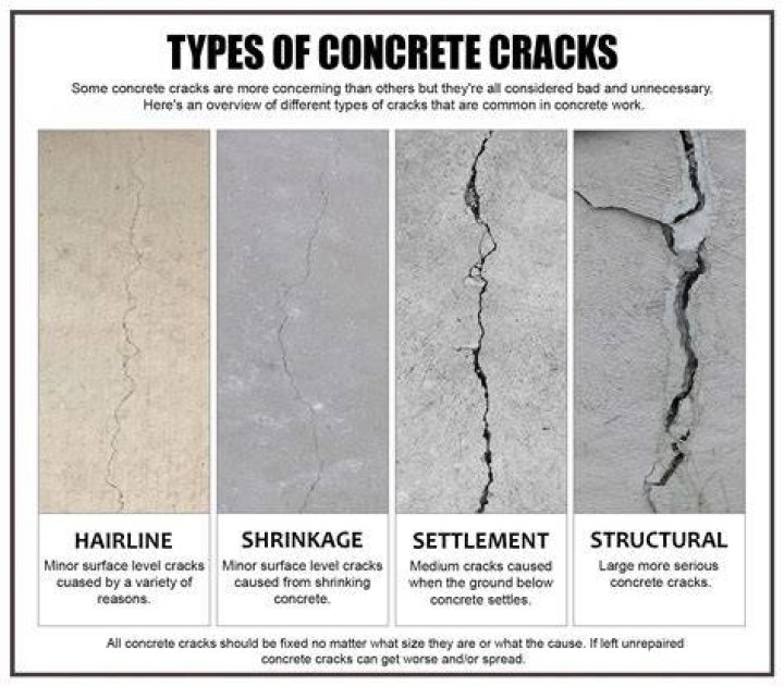 What causes concrete craze cracking?