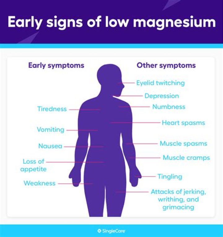What causes low magnesium in the body?