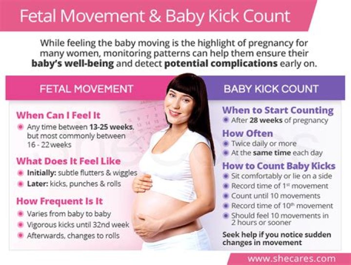 What do first baby kicks feel like?
