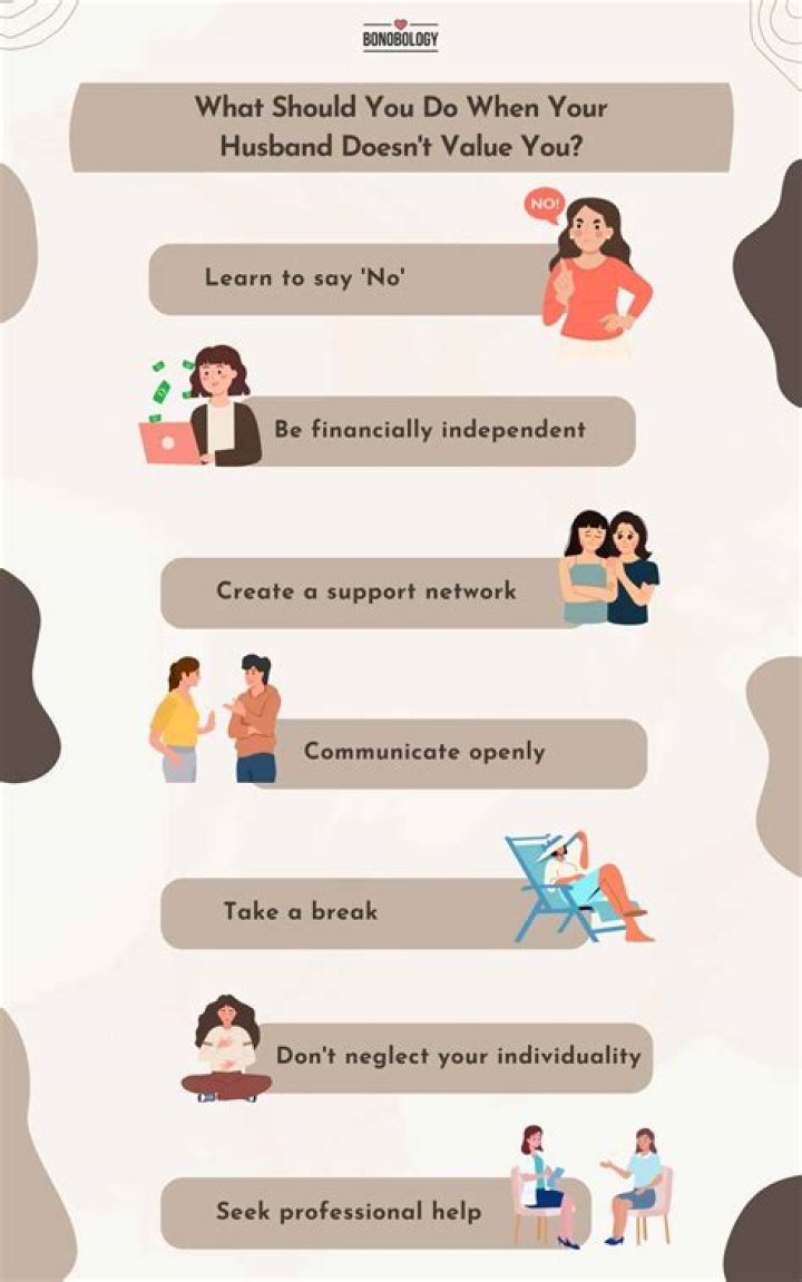What do you do when your partner doesn't support your job?
