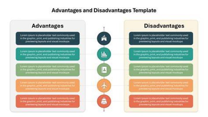 What do you understand by disadvantage learner?