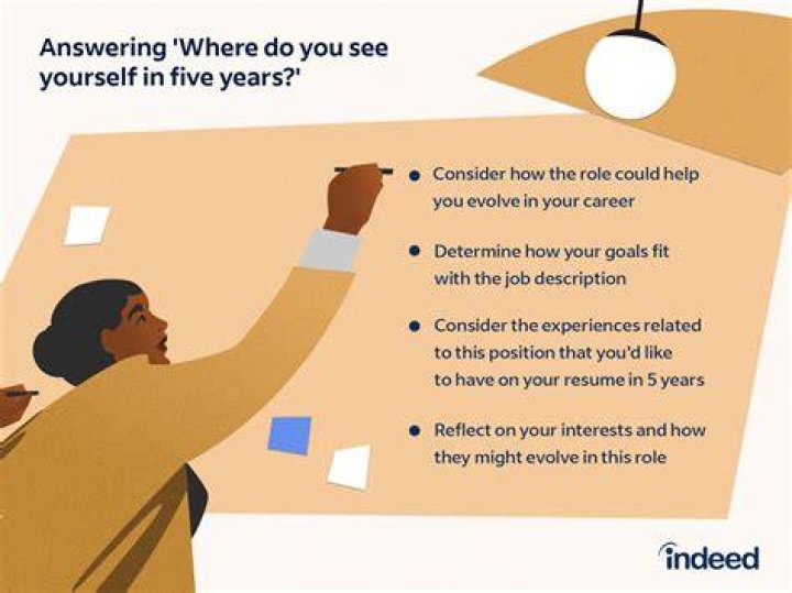What do you want to do next in your career?