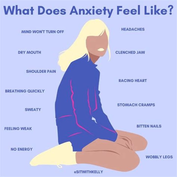 What does anxiety feel like in your chest?