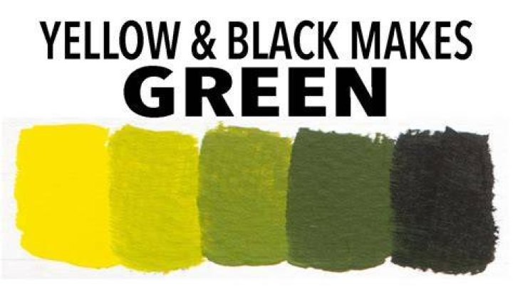 What does black and yellow make?