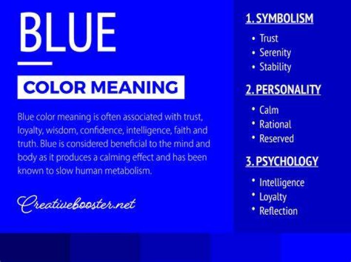 What does blue stand for?