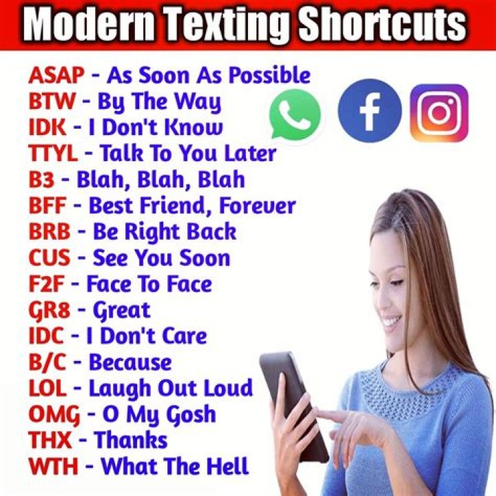 What does C mean when texting?