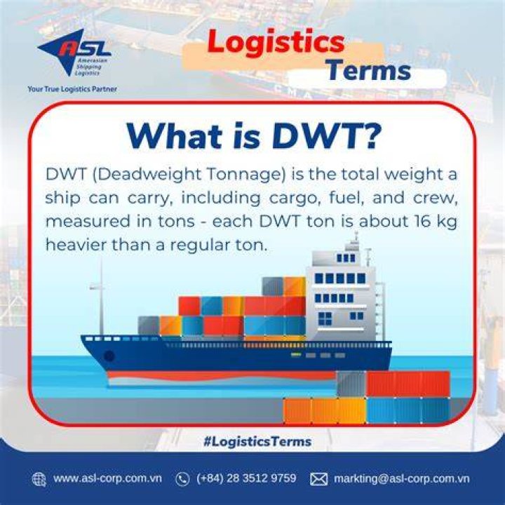 What does dwt mean in UPS?