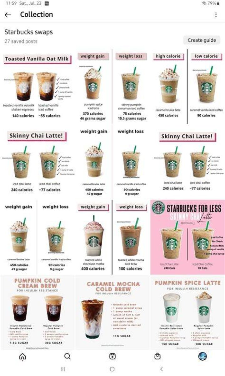 What does Kim Kardashian get at Starbucks?