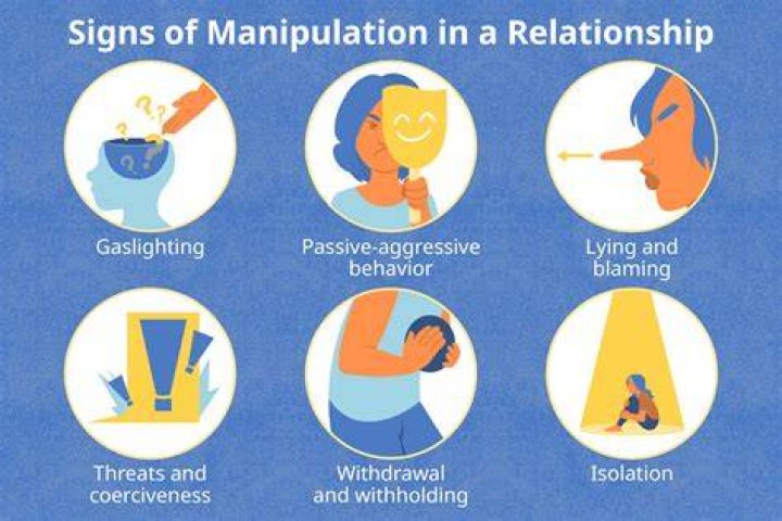 What does manipulation look like in a friendship?