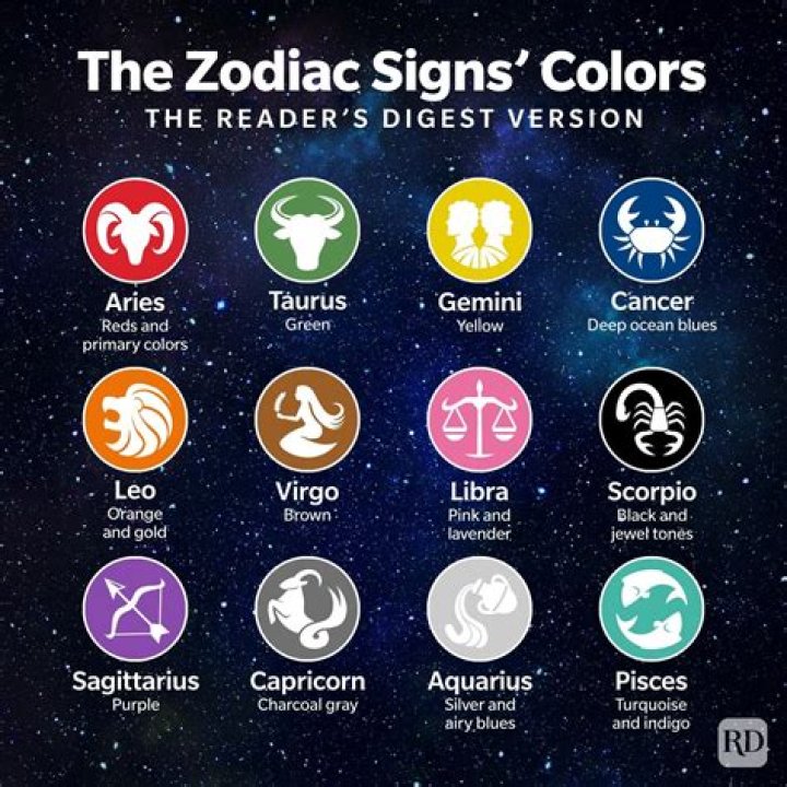What does Pisces like to hear?