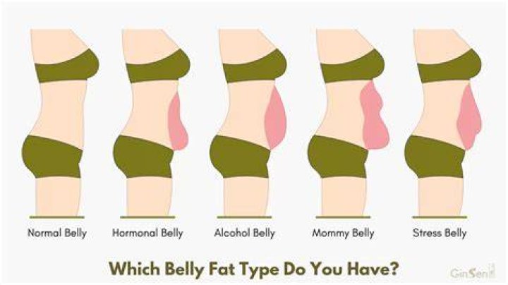 What does rubbing belly mean in ASL?