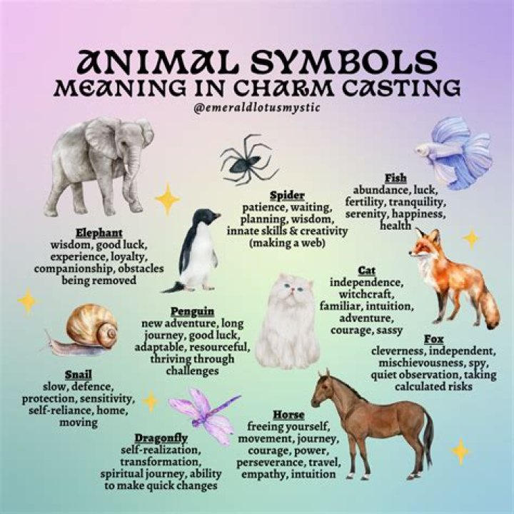 What does the grass symbolize in Song of Myself?