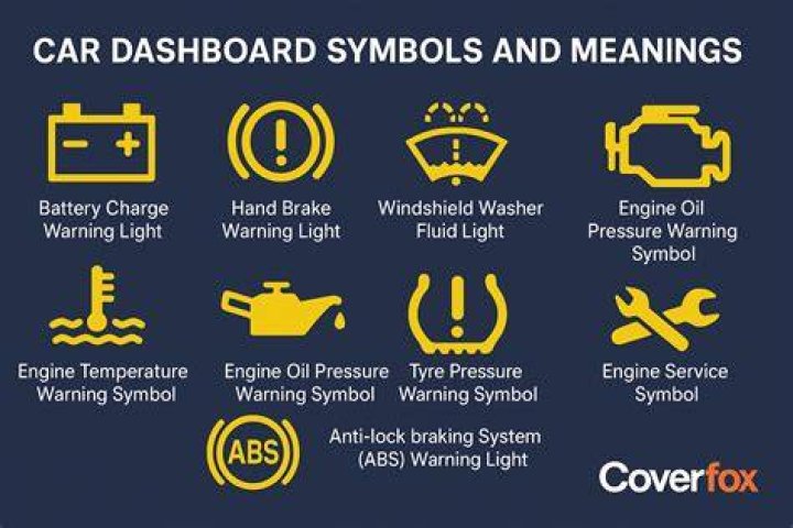 What does the symbol of a car with the rear lights on mean?
