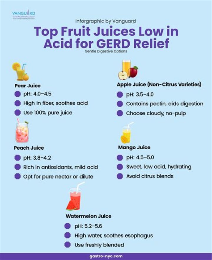 What drinks are not acidic?