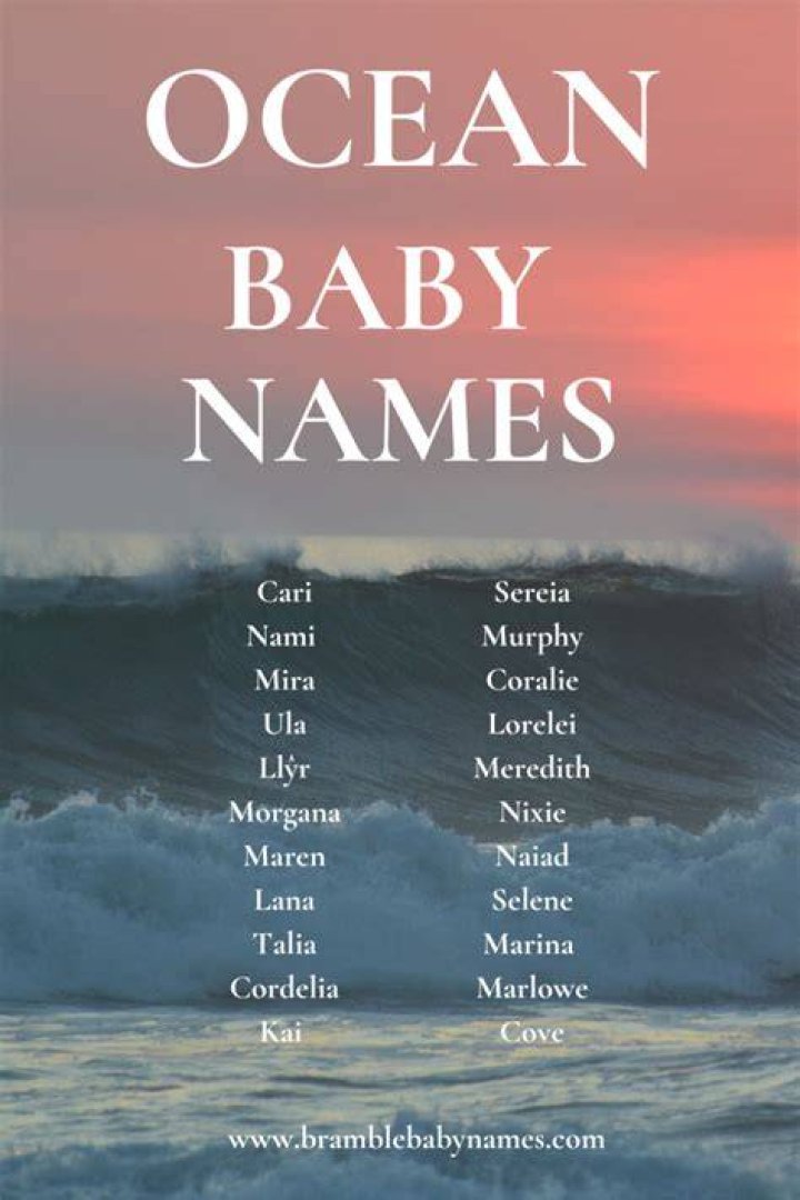 What female name means ocean?