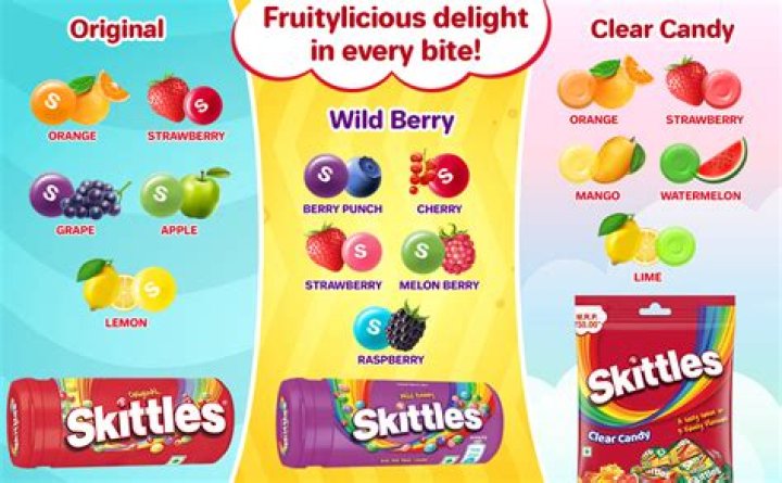 What flavours are in fruit gums?