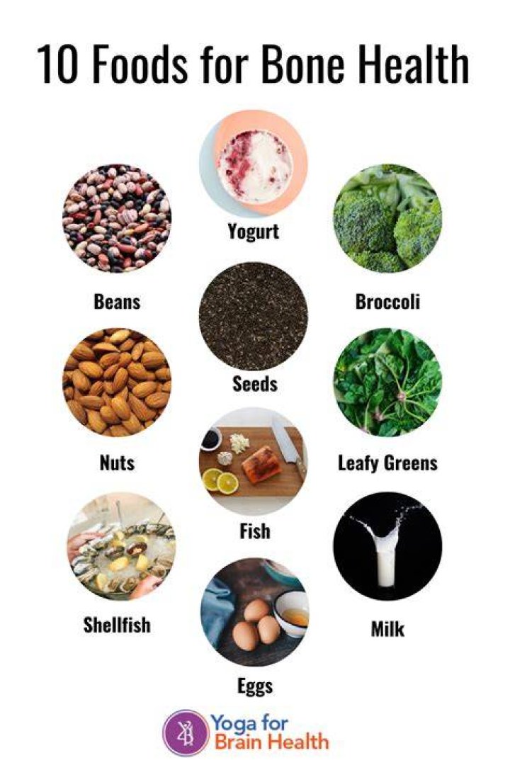 What food is good for bones and joints?