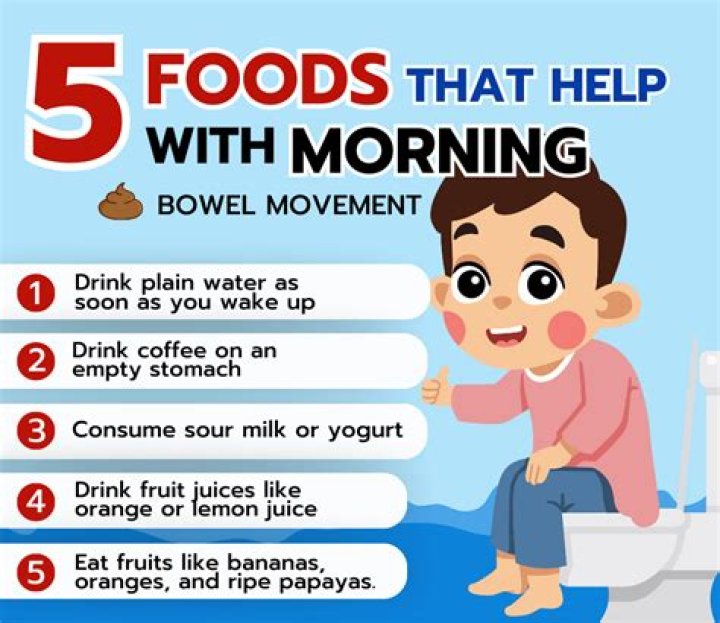 What foods clog your bowels?