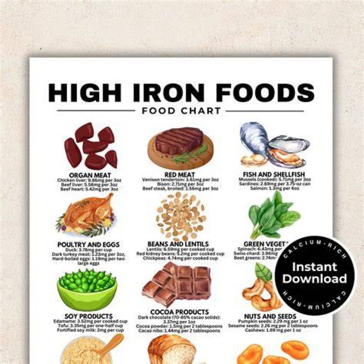 What foods have the most sulfites?