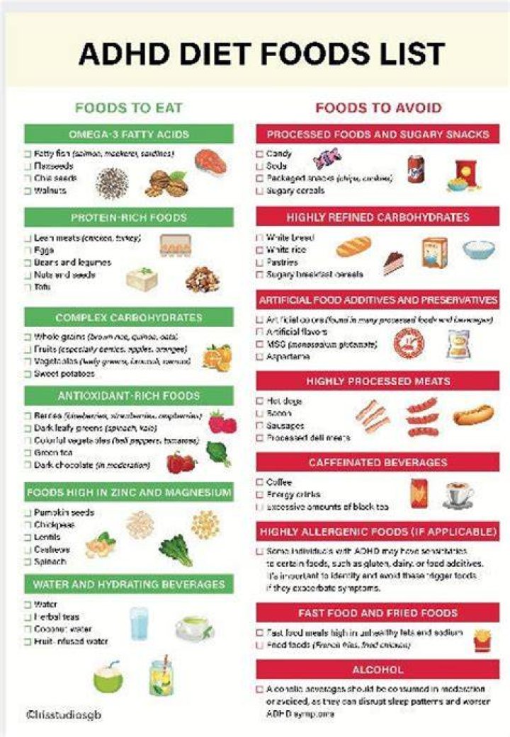 What foods should a child with ADHD eat?