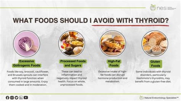 What foods should I avoid while taking hydroxychloroquine?